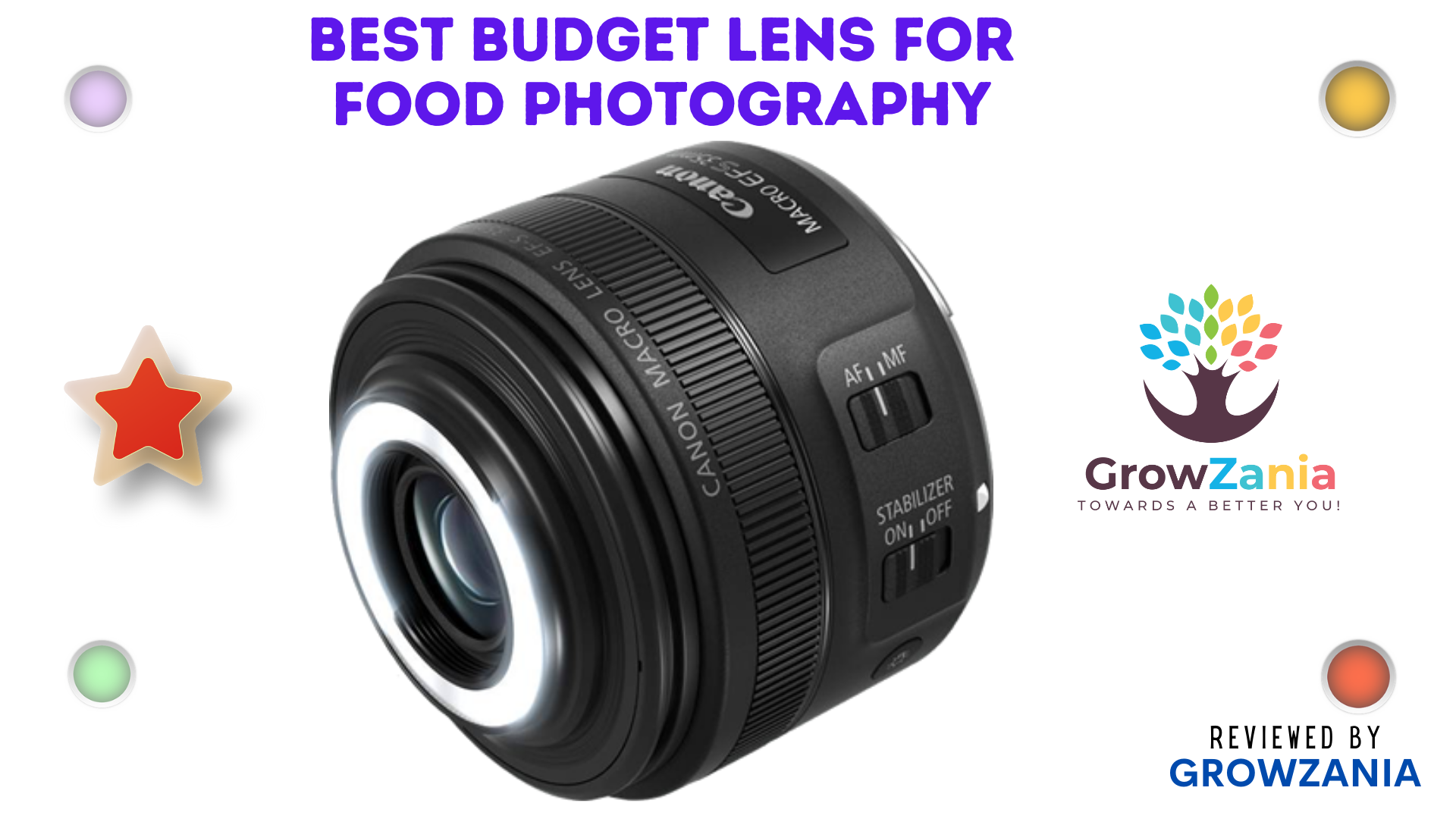 Best budget lens for food photography