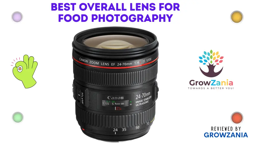 Best Overall Lens for Food Photography