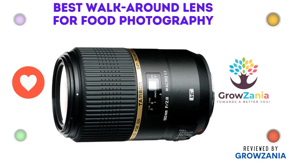 Best Walk-Around Lens for Food Photography