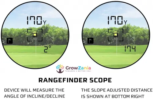 Callaway 300 Pro Range Finder Review (Unbiased for 2021) - GrowZania