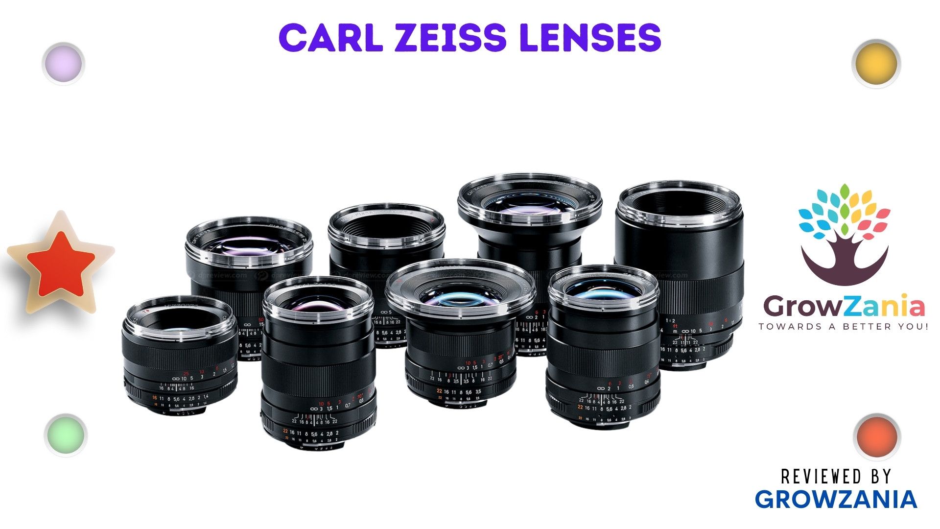 Carl Zeiss Lenses