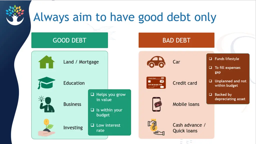 The difference between good and bad debt