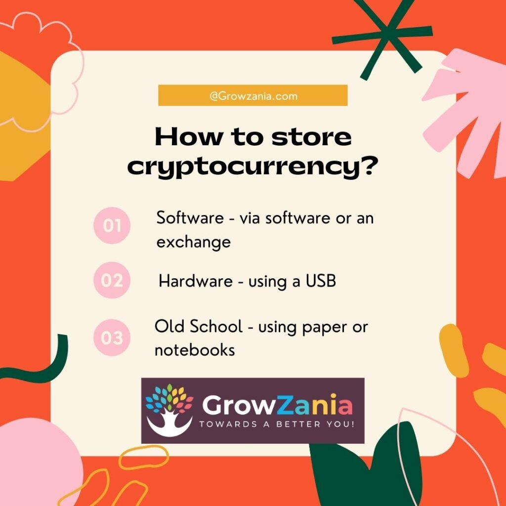 How to store crypto currency - software, hardware, or old school (papaer)