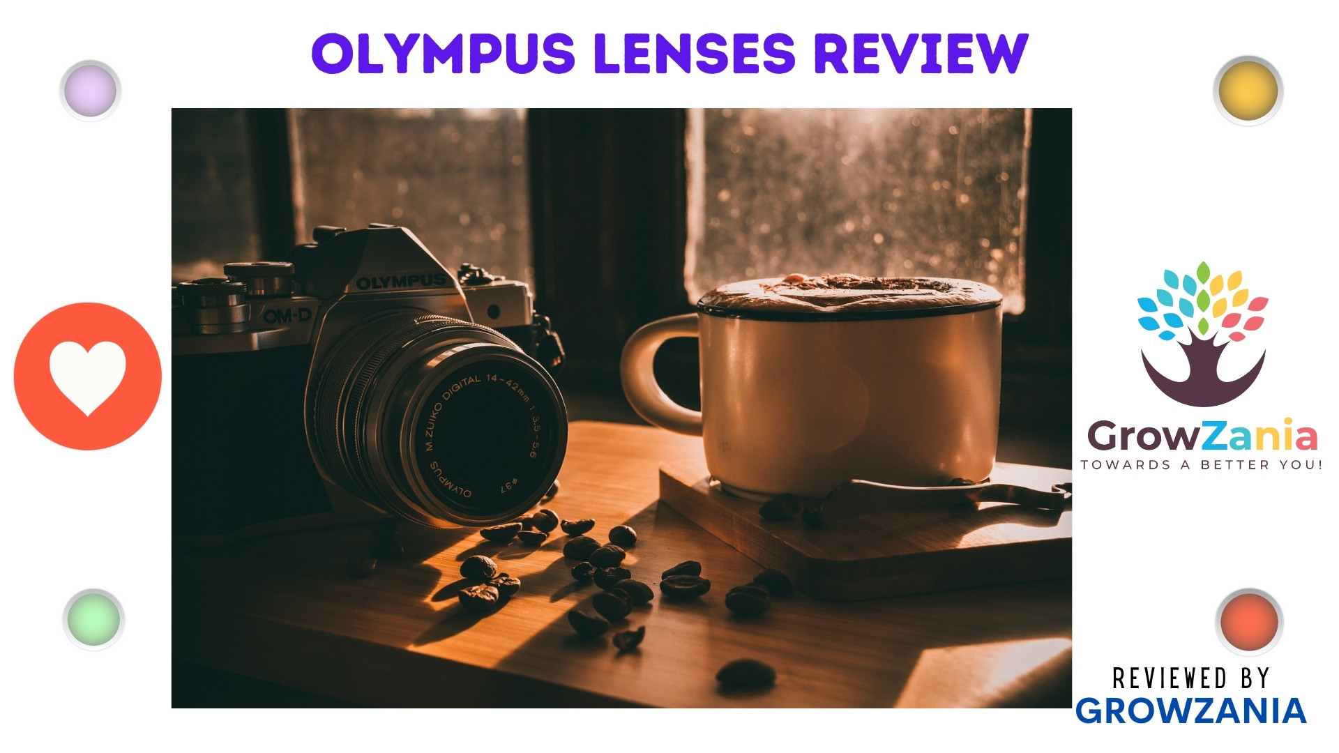 Olympus Lens & Camera
