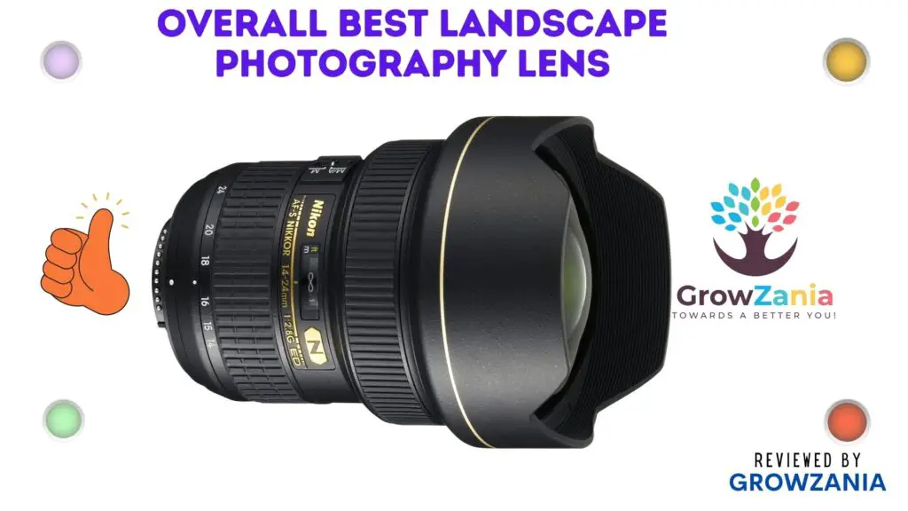 Best Overall Landscape Photography Lens