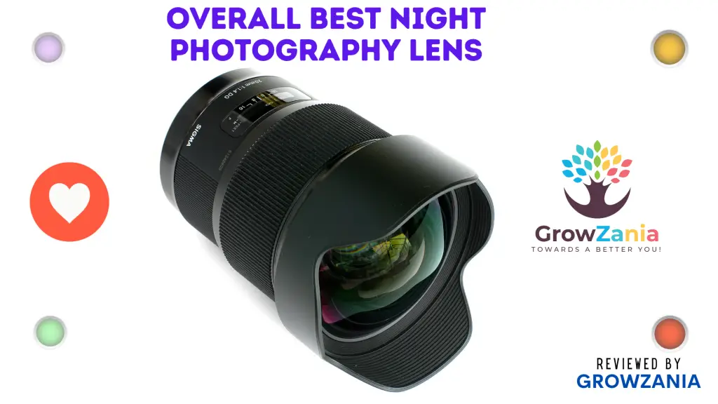 Overall Best Night Photography Lens