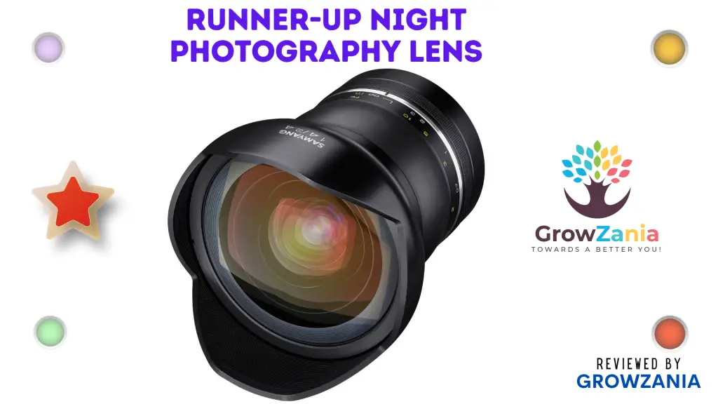 Runner-Up Night Photography Lens