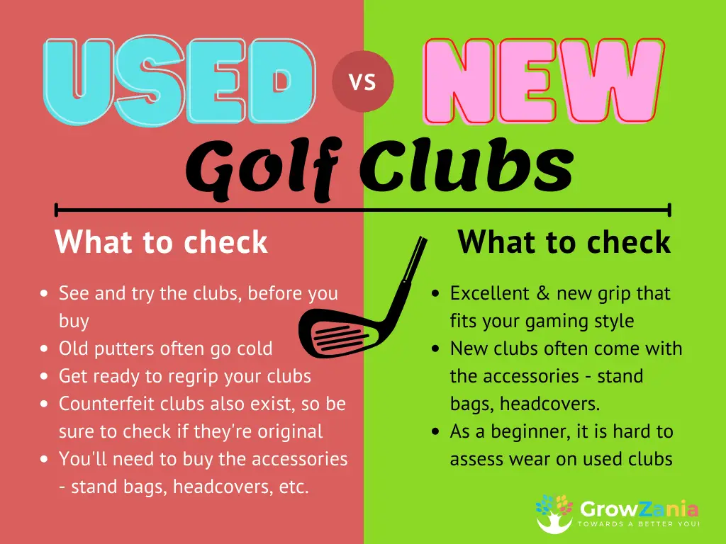How to decide between used vs new golf clubs