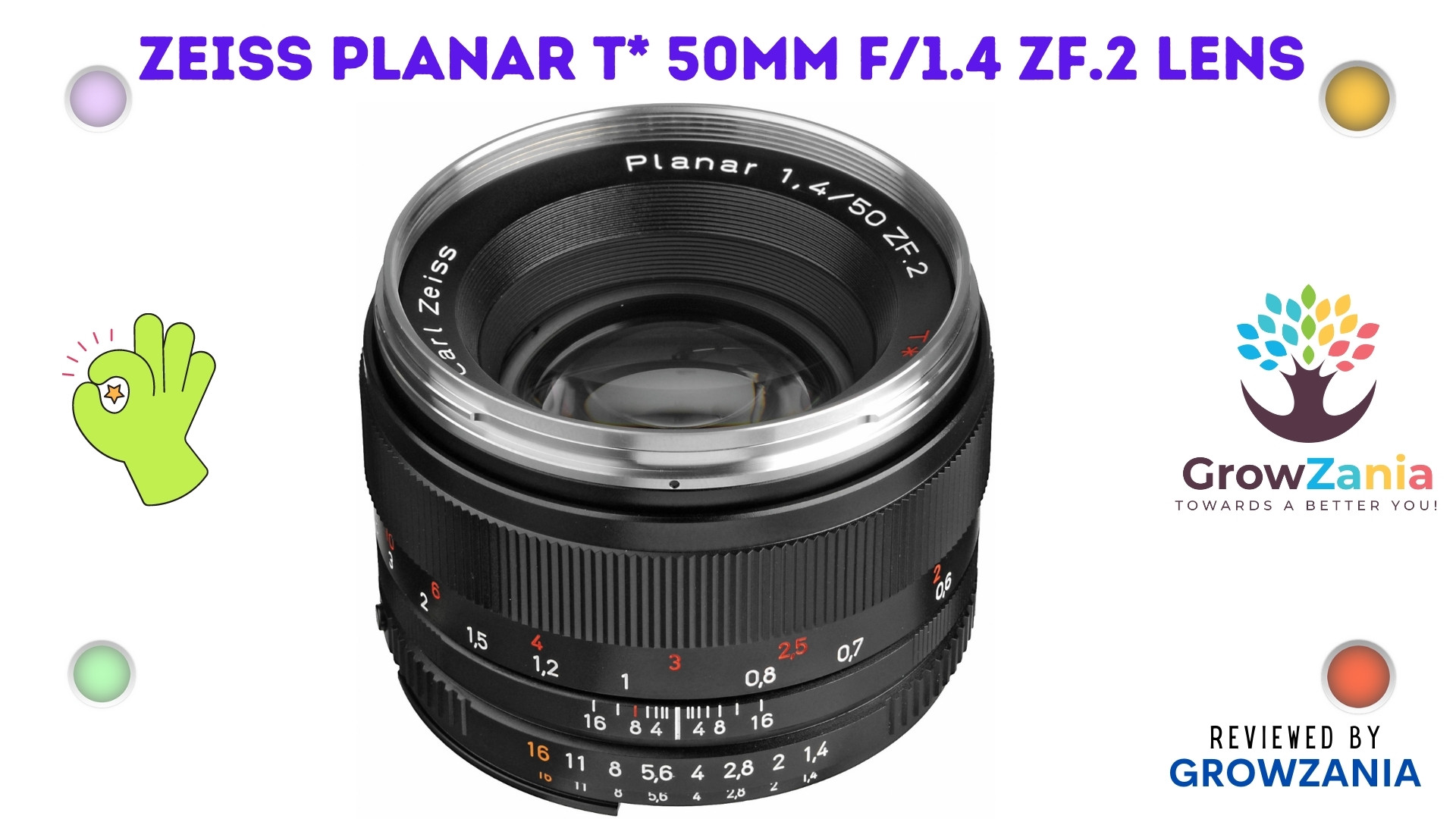 ZEISS Planar T* 50mm f/1.4 ZF.2 Lens
