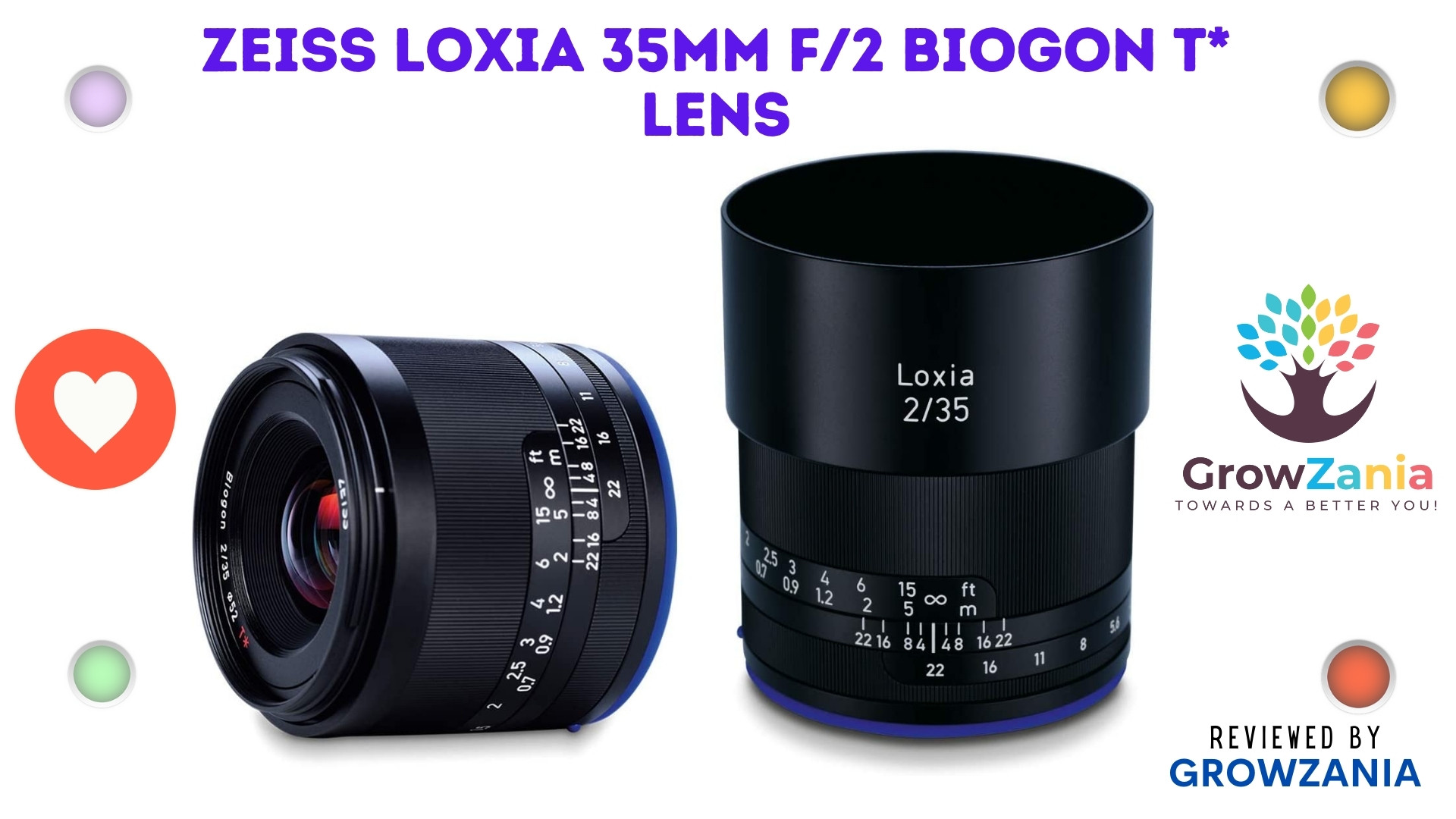 Zeiss Loxia 35mm f/2 Biogon T* Lens